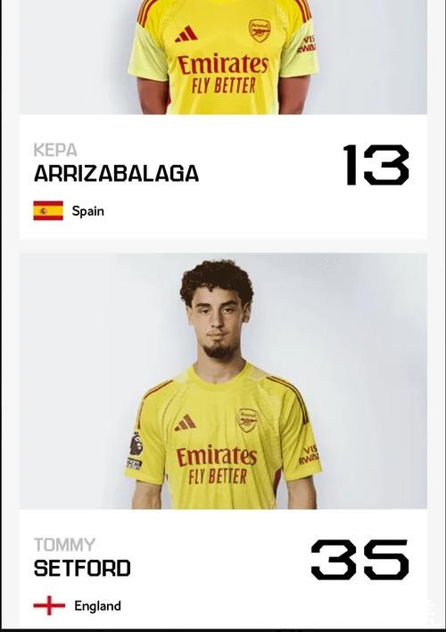 法尔克：阿森纳有意德国门将拉马伊！英媒：枪手已在运作布阿迪！