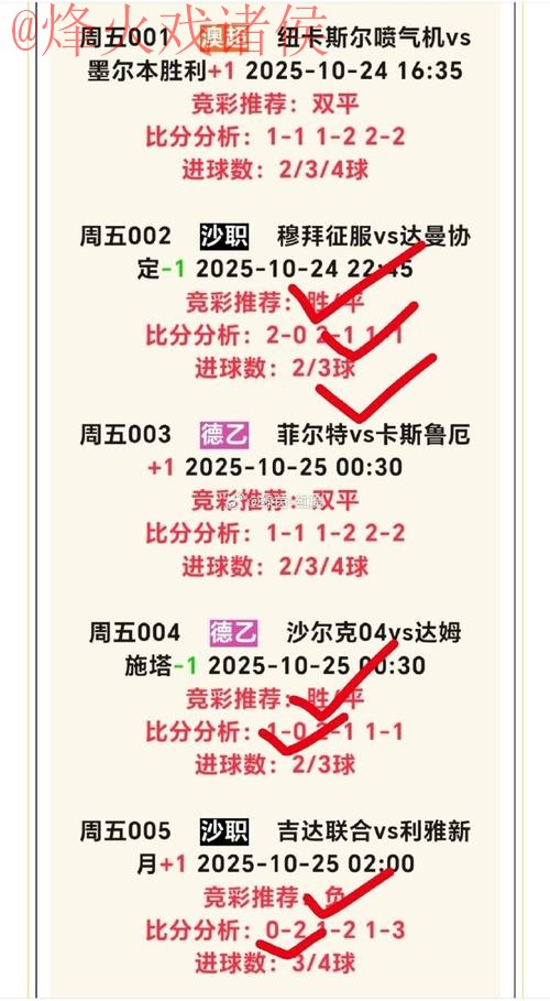 全面揭秘世界杯滚球投注的热门趋势