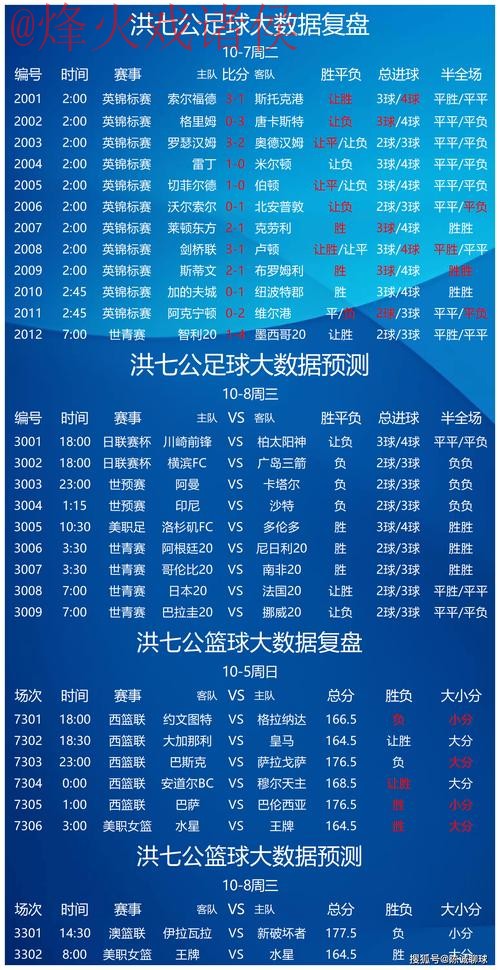 全面揭秘世界杯滚球投注的热门趋势