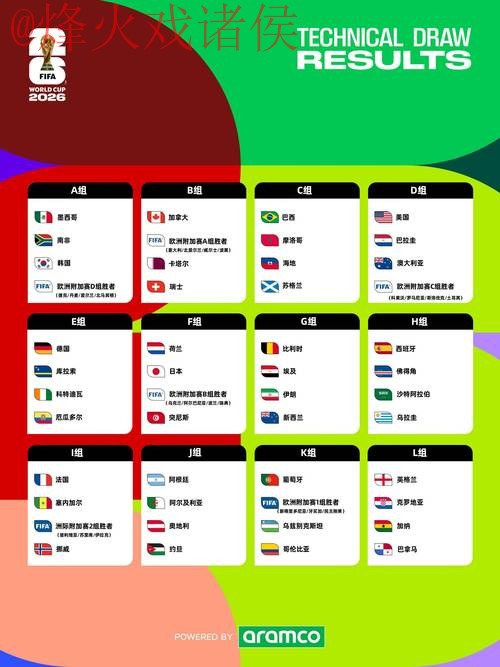 2026世界杯热门买球策略与指南 2026世界杯热门买球策略与指南