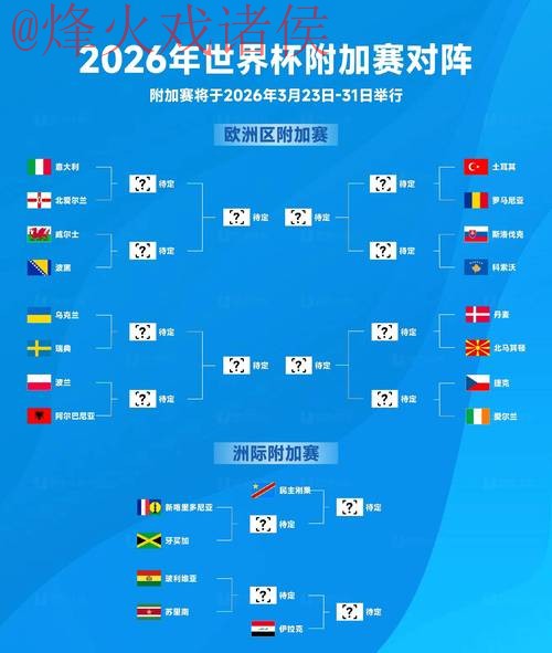 2026世界杯预测官网权威推荐 2026世界杯预测官网权威推荐